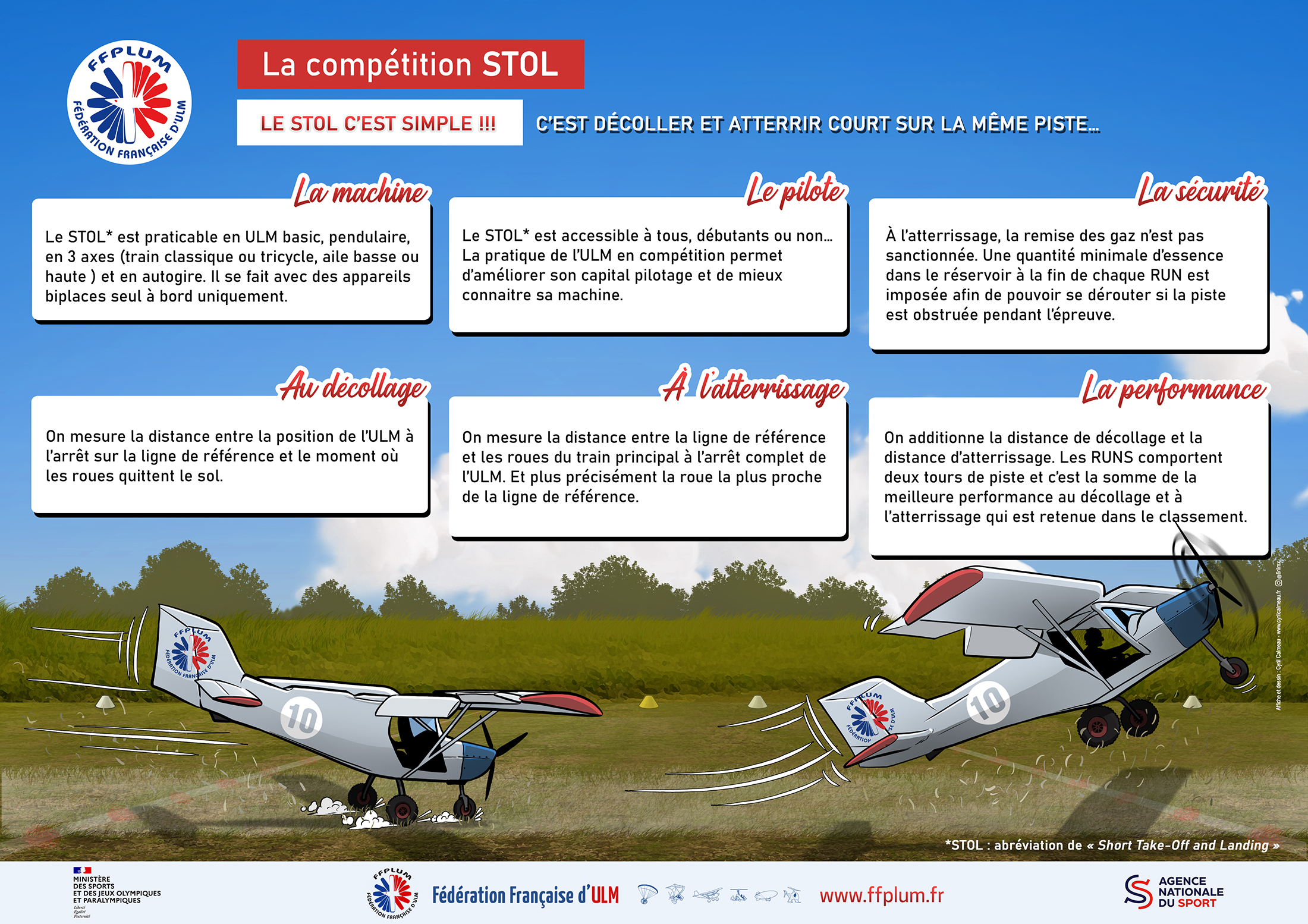 STOL