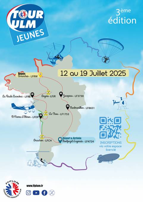 Youth Microlight Tour 2025 poster